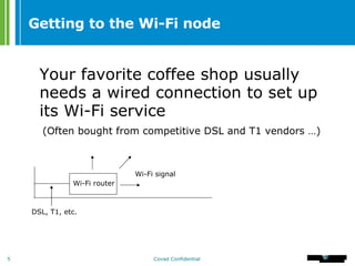 Getting to the Wi-Fi node Your favorite coffee shop usually needs a wired connection to set up its Wi-Fi service   (Often bought from competitive DSL and T1 vendors …) DSL, T1, etc. Wi-Fi router Wi-Fi signal 