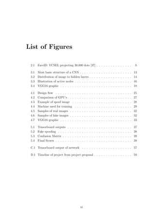 List of Figures
2.1 FaceID: VCSEL projecting 30,000 dots [37] . . . . . . . . . . . . . . . 8
3.1 Most basic structure of a CNN . . . . . . . . . . . . . . . . . . . . . . 13
3.2 Distribution of image to hidden layers . . . . . . . . . . . . . . . . . . 14
3.3 Illustration of active nodes . . . . . . . . . . . . . . . . . . . . . . . . 16
3.4 VGG16 graphic . . . . . . . . . . . . . . . . . . . . . . . . . . . . . . 18
4.1 Design ﬂow . . . . . . . . . . . . . . . . . . . . . . . . . . . . . . . . 25
4.2 Comparison of GPU’s . . . . . . . . . . . . . . . . . . . . . . . . . . . 27
4.3 Example of spoof image . . . . . . . . . . . . . . . . . . . . . . . . . 28
4.4 Machine used for training . . . . . . . . . . . . . . . . . . . . . . . . 29
4.5 Samples of real images . . . . . . . . . . . . . . . . . . . . . . . . . . 32
4.6 Samples of fake images . . . . . . . . . . . . . . . . . . . . . . . . . . 32
4.7 VGG16 graphic . . . . . . . . . . . . . . . . . . . . . . . . . . . . . . 33
5.1 Tensorboard outputs . . . . . . . . . . . . . . . . . . . . . . . . . . . 37
5.2 Fake spooﬁng . . . . . . . . . . . . . . . . . . . . . . . . . . . . . . . 38
5.3 Confusion Matrix . . . . . . . . . . . . . . . . . . . . . . . . . . . . . 39
5.4 Final Scores . . . . . . . . . . . . . . . . . . . . . . . . . . . . . . . . 39
C.1 Tensorboard output of network . . . . . . . . . . . . . . . . . . . . . 57
D.1 Timeline of project from project proposal . . . . . . . . . . . . . . . . 59
xi
 