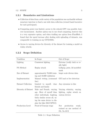 1.2. SCOPE 3
1.2.1 Boundaries and Limitations
• Collection of data from a wide variety of the population was un-feasible without
monetary injection to fund a uni wide data collection (reward based incentive
for each participant).
• Computing power was limited, access to the schools GPU was possible, how-
ever inconvenient. Another option was to use cloud computing, however this
is a very expensive option, and when trialling one option from FloydHub, I
found that the speed increase after dealing with uploading of datasets, was
comparable to training on my GTX1050ti.
• Access to varying devices for diversity of the dataset for training a model on
replay attacks.
1.2.2 Scope Deﬁnition
Condition In Scope Out of Scope
Lighting Consistent lighting Extreme (really dark or re-
ally light)
PA Method Replay attack Lollipop, print, 3d modelled
mask
Size of Dataset approximately 70,000 train-
ing and 10,000 validation
larger scale diverse data
Implementation Manual testing (command
line)
GUI and or live detection
Dataset Collection Limited to myself, close
friends and family
Any extension to this
Diversity of Dataset Male and Female, varying
age, More of myself than
other individuals, Lighting
fairly similar across all, us-
ing the same device to dis-
play the fake (Dell XPS15)
Varying ethnicity, varying
lighting, replay attack on
various devices
Production Level Proof of Concept stage Not production ready,
trained on one method of
PA. No GUI
Table 1.1: Scope Deﬁnition
 