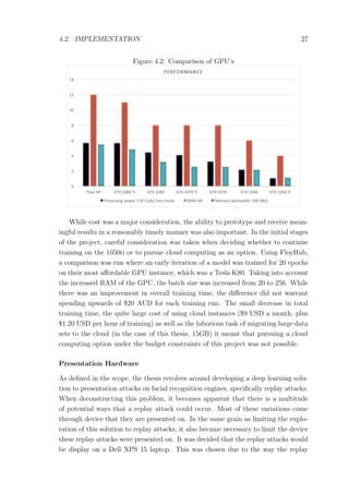4.2. IMPLEMENTATION 27
Figure 4.2: Comparison of GPU’s
While cost was a major consideration, the ability to prototype and receive mean-
ingful results in a reasonably timely manner was also important. In the initial stages
of the project, careful consideration was taken when deciding whether to continue
training on the 1050ti or to pursue cloud computing as an option. Using FloyHub,
a comparison was run where an early iteration of a model was trained for 20 epochs
on their most aﬀordable GPU instance, which was a Tesla K80. Taking into account
the increased RAM of the GPU, the batch size was increased from 20 to 256. While
there was an improvement in overall training time, the diﬀerence did not warrant
spending upwards of $20 AUD for each training run. The small decrease in total
training time, the quite large cost of using cloud instances ($9 USD a month, plus
$1.20 USD per hour of training) as well as the laborious task of migrating large data
sets to the cloud (in the case of this thesis, 15GB) it meant that pursuing a cloud
computing option under the budget constraints of this project was not possible.
Presentation Hardware
As deﬁned in the scope, the thesis revolves around developing a deep learning solu-
tion to presentation attacks on facial recognition engines, speciﬁcally replay attacks.
When deconstructing this problem, it becomes apparent that there is a multitude
of potential ways that a replay attack could occur. Most of these variations come
through device that they are presented on. In the same grain as limiting the explo-
ration of this solution to replay attacks, it also became necessary to limit the device
these replay attacks were presented on. It was decided that the replay attacks would
be display on a Dell XPS 15 laptop. This was chosen due to the way the replay
 