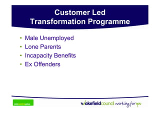 Customer Led
     Transformation Programme

•   Male Unemployed
•   Lone Parents
•   Incapacity Benefits
•   Ex Offenders
 