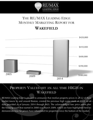 THE RE/MAX LEADING EDGE
MONTHLY MARKETING REPORT FOR

WAKEFIELD

 

G

PROPERTY VALUES HIT AN ALL TIME HIGH IN
WAKEFIELD

RE/MAX Leading Edge is pleased to announce that median property prices in all 12 of their
market towns in and around Boston, crested the previous high water mark of 2005, as of
data provided as of January 2014 through MLS. The acknowledged low price point after
the housing crash that started in 2008 was March 2009, which we have highlighted here to
demonstrate how far prices have rebounded for properties since the bottom of the market.

 