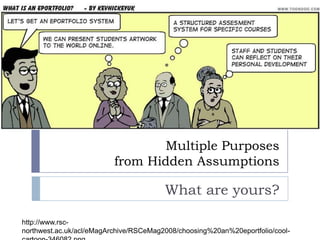Digital Repository(Becta, 2007; JISC, 2008)