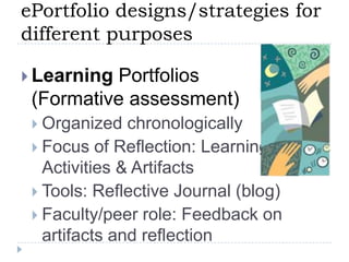 Multiple Purposes from Hidden AssumptionsWhat are yours?http://www.rsc-northwest.ac.uk/acl/eMagArchive/RSCeMag2008/choosing%20an%20eportfolio/cool-cartoon-346082.png
