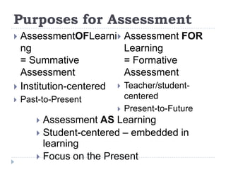Limitations of PortfoliosShavelson, Klein & Benjamin, Inside Higher Ed, October 16, 2009http://www.insidehighered.com/views/2009/10/16/shavelsonMain PointsLack of StandardizationNot Feasible for Large Scale Learning AssessmentBiasEnlightening responses to article– titles of some entries:Vision that is too narrow What's in it for the students? Why standardized tests still have not changed Maybe this approach to assessment is the real problem Accountability does not equal comparability and standardization The easy way out. . . Assessment for What? Viewpoint or ad? 