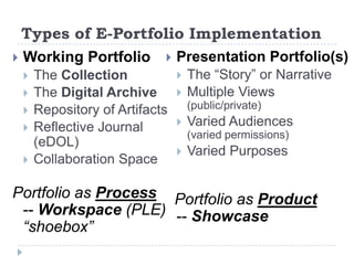 Purposes for AssessmentAssessmentOFLearning = Summative AssessmentInstitution-centered Past-to-PresentAssessment FOR Learning = Formative AssessmentTeacher/student-centeredPresent-to-FutureAssessment AS Learning