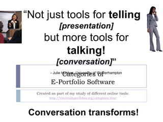 Student-Centered Philosophy	"A portfolio tells a story. It is the story of knowing. Knowing about things... Knowing oneself... Knowing an audience... Portfolios are students' own stories of what they know, why they believe they know it, and why others should be of the same opinion.” (Paulson & Paulson,  1991, p.2)