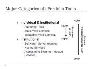 What is the best tool?	Do you need an all-in-one system or multiple tools?