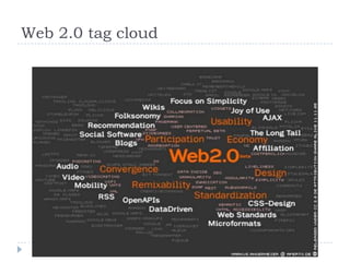 Categories of E-Portfolio SoftwareCreated as part of my study of different online tools:http://electronicportfolios.org/categories.html“Not just tools for telling[presentation]but more tools for talking![conversation]”- Julie Hughes, University of WolverhamptonConversation transforms!