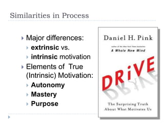 Increasingly Self-Directed