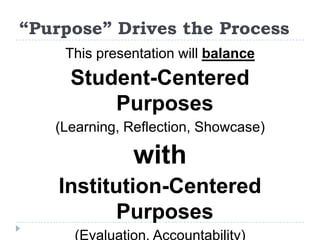“Purpose” Drives the ProcessThis presentation will balance Student-Centered Purposes(Learning, Reflection, Showcase)withInstitution-Centered Purposes(Evaluation, Accountability)