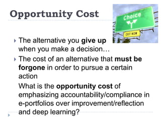 Premises of Deep LearningMotivationActive LearningInteraction with othersA deep foundational knowledge	“Because portfolios get students into a rich and deep knowledge base focused on their own learning experiences, portfolios are highly motivating. Collaboration with others deepens these individual experiences by allowing probing questions, socially constructed knowledge, and alternative viewpoints.Zubizarreta, J. (2009) Learning Portfolios. Jossey-Bass , p. xx
