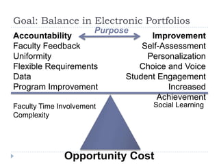 Two “Paradigms” of Assessment (Ewell, 2008)Ewell, P. (2008) Assessment and Accountability in America Today: Background and Content