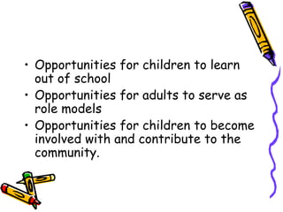 Opportunities for children to learn out of school Opportunities for adults to serve as role models Opportunities for children to become involved with and contribute to the community. 