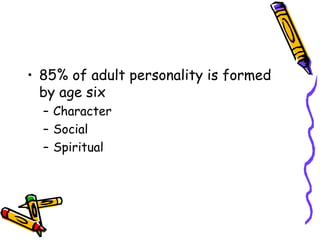 85% of adult personality is formed by age six Character Social Spiritual 