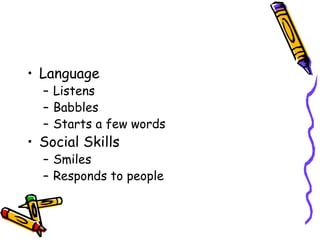 Language Listens Babbles Starts a few words Social Skills Smiles Responds to people 