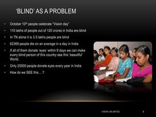 „BLIND‟ AS A PROBLEM
•   October 10 th people celebrate “Vision day”
•   110 lakhs of people out of 120 crores in India are blind
•   In TN alone it is 3.5 lakhs people are blind
•   62369 people die on an average in a day in India
•   If all of them donate „eyes‟ within 9 days we can make
    every blind person of this country see this „beautiful‟
    World.
•   Only 20000 people donate eyes every year in India
•   How do we SEE this….?




                                                               VISION UNLIMITED   6
 