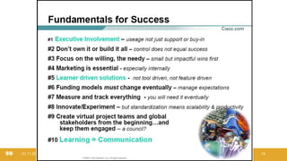 21.11.2019 @ Collaboration Design 2019 14
 