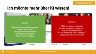 Ich möchte mehr über KI wissen!
21.11.2019 @ Collaboration Design 2019 19
Vorteile:
Alles zwischen zwei Buchdeckeln
Qualität der Autoren
Ratings der Buchplattformen
Qualität der Institutionen
Immer wieder greifbar
Nachteile:
2012 – ist das noch aktuell?
Ist das umfassend, vollständig?
Mag ich das alles lesen?
Ist das nicht auch etwas einseitig?
Ist das alles relevant für mich?
Klassisches Lernen
 