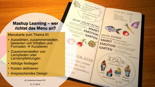 Mashup Learning – wer
richtet das Menu an?
Menukarte zum Thema KI
• Auswählen, zusammenstellen,
bewerten von Inhalten und
Formaten  Kuratieren
• Zusammenstellen von
Lernpfaden oder
Lernempfehlungen
• Abfolge festlegen
• Kosten definieren
• Ansprechendes Design
21.11.2019
@ Collaboration Design 2019
 