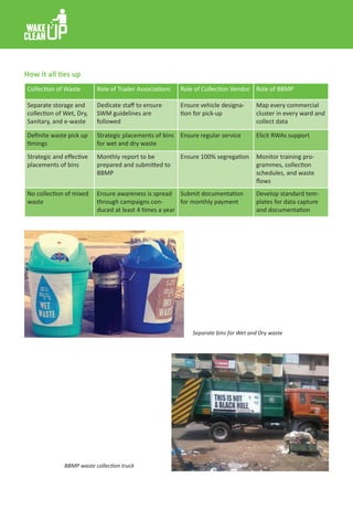 Wake Up Clean Up - How to process wet waste - Hand book-3.5.2013