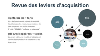 Revue des leviers d’acquisition
SEO
Social
SEA
Presse
Links
Il y a des leviers naturels existants, ils sont déjà
travaillés depuis des mois ou des années avec des
perfs qui peuvent être encore améliorées…
C’est le FOCUS #1 : “renforcer sa puissance”
Les leviers oubliés, non travaillés et faibles doivent
devenir des amplificateurs de votre travail sur les
leviers forts
Renforcer les + forts
(Re-)Développer les + faibles
 