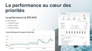 La performance au cœur des
priorités
Un site rapide est :
- un site plus crawlé
- un site qui retient
- un site qui converti
La performance LE KPI 2019
 