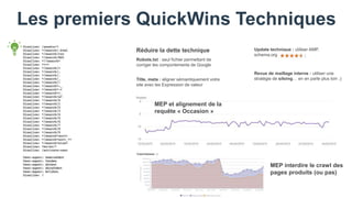Les premiers QuickWins Techniques
Réduire la dette technique
Robots.txt : seul fichier permettant de
corriger les comportements de Google
Title, meta : aligner sémantiquement votre
site avec les Expression de valeur
Revue de maillage interne : utiliser une
stratégie de siloing… en en parle plus loin ;)
Name Here
MEP et alignement de la
requête « Occasion »
Update technique : utiliser AMP,
schema.org
MEP interdire le crawl des
pages produits (ou pas)
 
