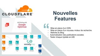 Nouvelles
Features
- Mise en place d’un CDN
- Mise en place d’un nouveau moteur de recherche
- Refonte du Blog
- Automatisation des publications sociales
- Tester chaque Update en A/B
 