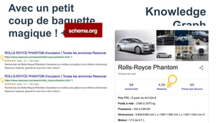 Avec un petit
coup de baguette
magique ! +
Knowledge
Graph
 