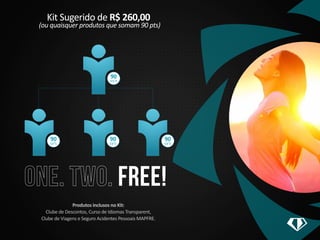 Kit Sugerido de R$ 260,00 
(ou quaisquer produtos que somam 90 pts) 
free! 
90 
cv’s 
90 
cv’s 
Produtos inclusos no Kit: 
90 
cv’s 
Clube de Descontos, Curso de Idiomas Transparent, 
Clube de Viagens e Seguro Acidentes Pessoais MAPFRE. 
90 
cv’s 
 
