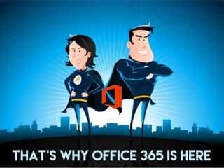 THAT’S WHY OFFICE 365 IS HERE
 