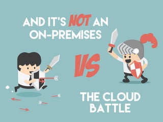 AND It’s not an
On-Premises
the Cloud
battle
vs
 