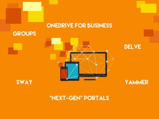 Groups
Delve
OneDrive for Business
Sway Yammer
“Next-Gen” Portals
 