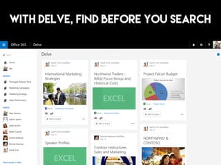 WITH DELVE, FIND BEFORE YOU SEARCH
 