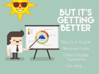 BUT IT’S
GETTING
BETTER
New Sync Engine
Removed Limits
Unified Mobile
Experience
Lots more…
 