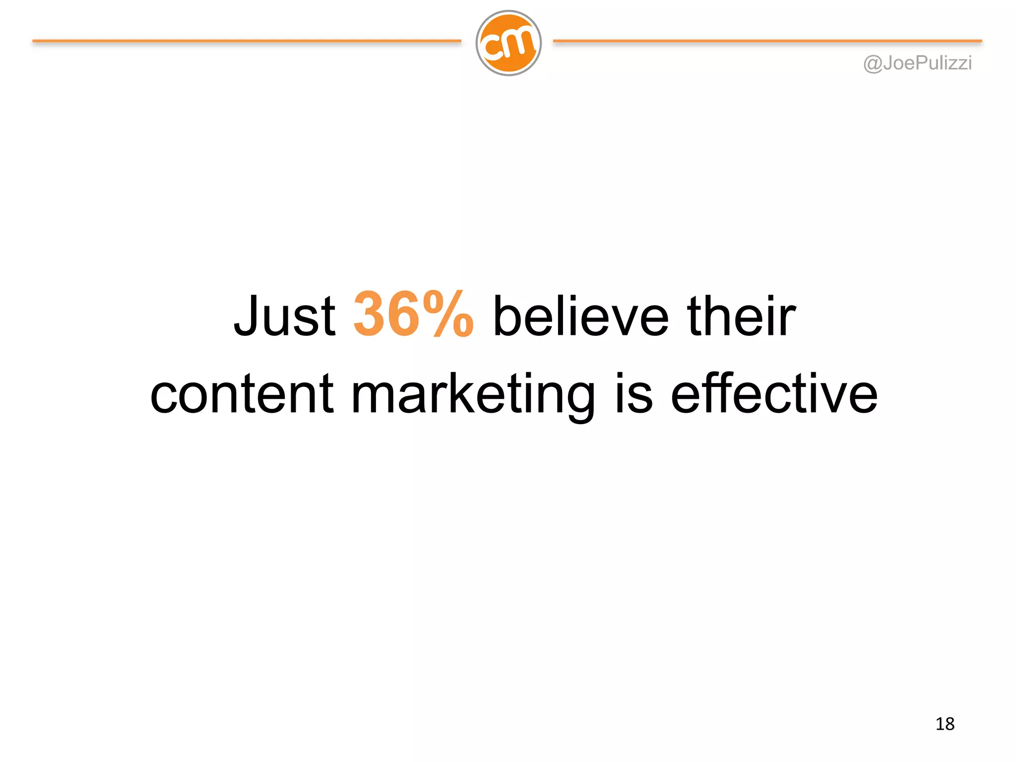 @JoePulizzi
Just 36% believe their
content marketing is effective
18
 