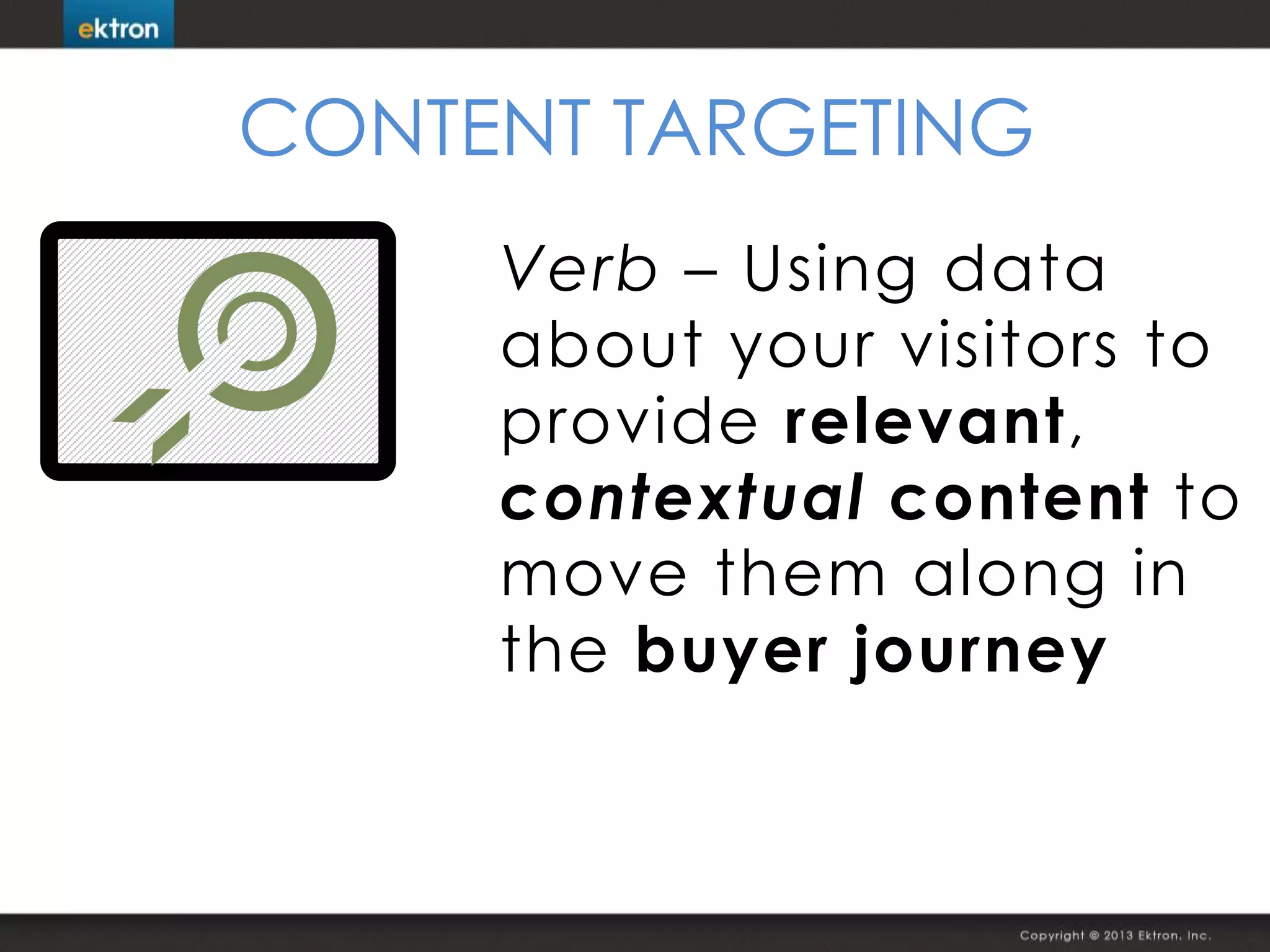 CONTENT TARGETING
Verb – Using data
about your visitors to
provide relevant,
contextual content to
move them along in
the buyer journey
 