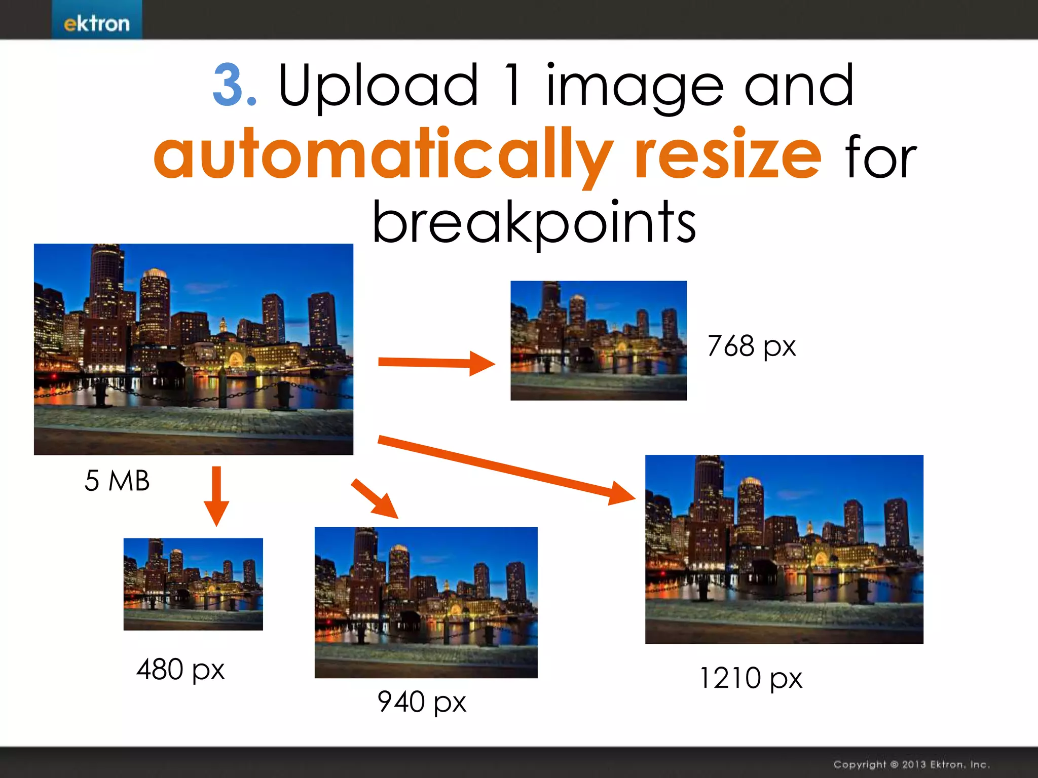 3. Upload 1 image and
automatically resize for
breakpoints
5 MB
480 px
768 px
940 px
1210 px
 