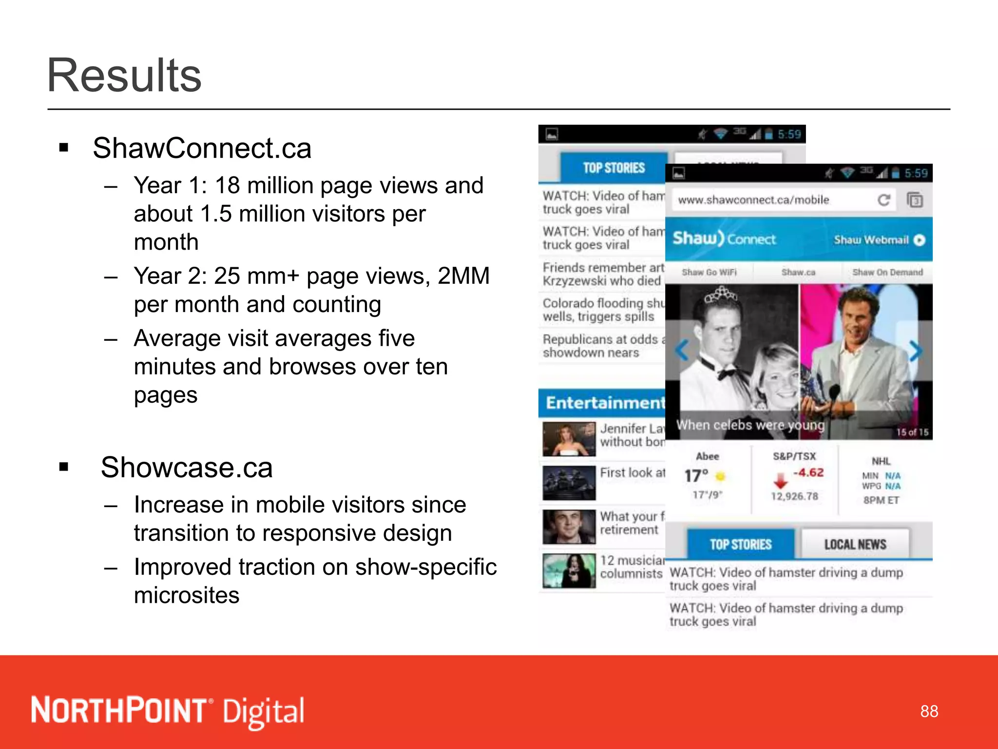 88
Results
 ShawConnect.ca
– Year 1: 18 million page views and
about 1.5 million visitors per
month
– Year 2: 25 mm+ page views, 2MM
per month and counting
– Average visit averages five
minutes and browses over ten
pages
 Showcase.ca
– Increase in mobile visitors since
transition to responsive design
– Improved traction on show-specific
microsites
 