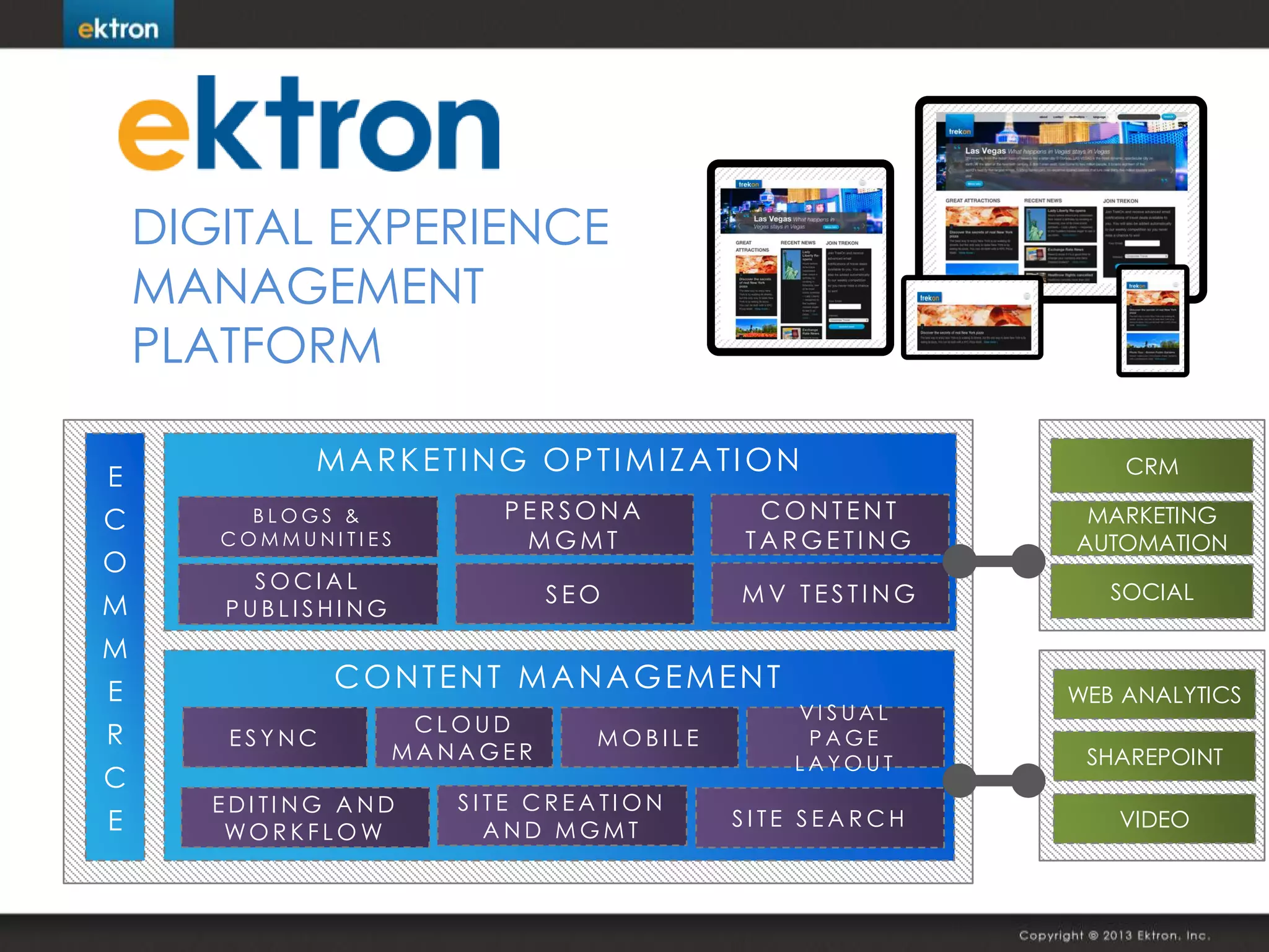 CRM
MARKETING
AUTOMATION
SOCIAL
CONTENT MANAGEMENT
MARKETING OPTIMIZATION
E D I TI N G A N D
WO R K F L O W
E S Y N C
C L O U D
M A N A G E R
M O B I L E
V I S U A L
P A G E
L A Y O U T
S I TE C R E A TI O N
A N D M G M T
S I TE S E A R C H
C O N T E N T
T A R G E T I N G
S E O M V T E S T I N G
E
C
O
M
M
E
R
C
E
B L O G S &
C O M M U N I T I E S
S O C I A L
P U B L I S H I N G
P E R S O N A
M G M T
WEB ANALYTICS
SHAREPOINT
VIDEO
DIGITAL EXPERIENCE
MANAGEMENT
PLATFORM
 