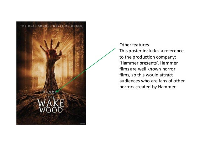 The Wake Wood And Wrong Turn 3 Poster Analysis