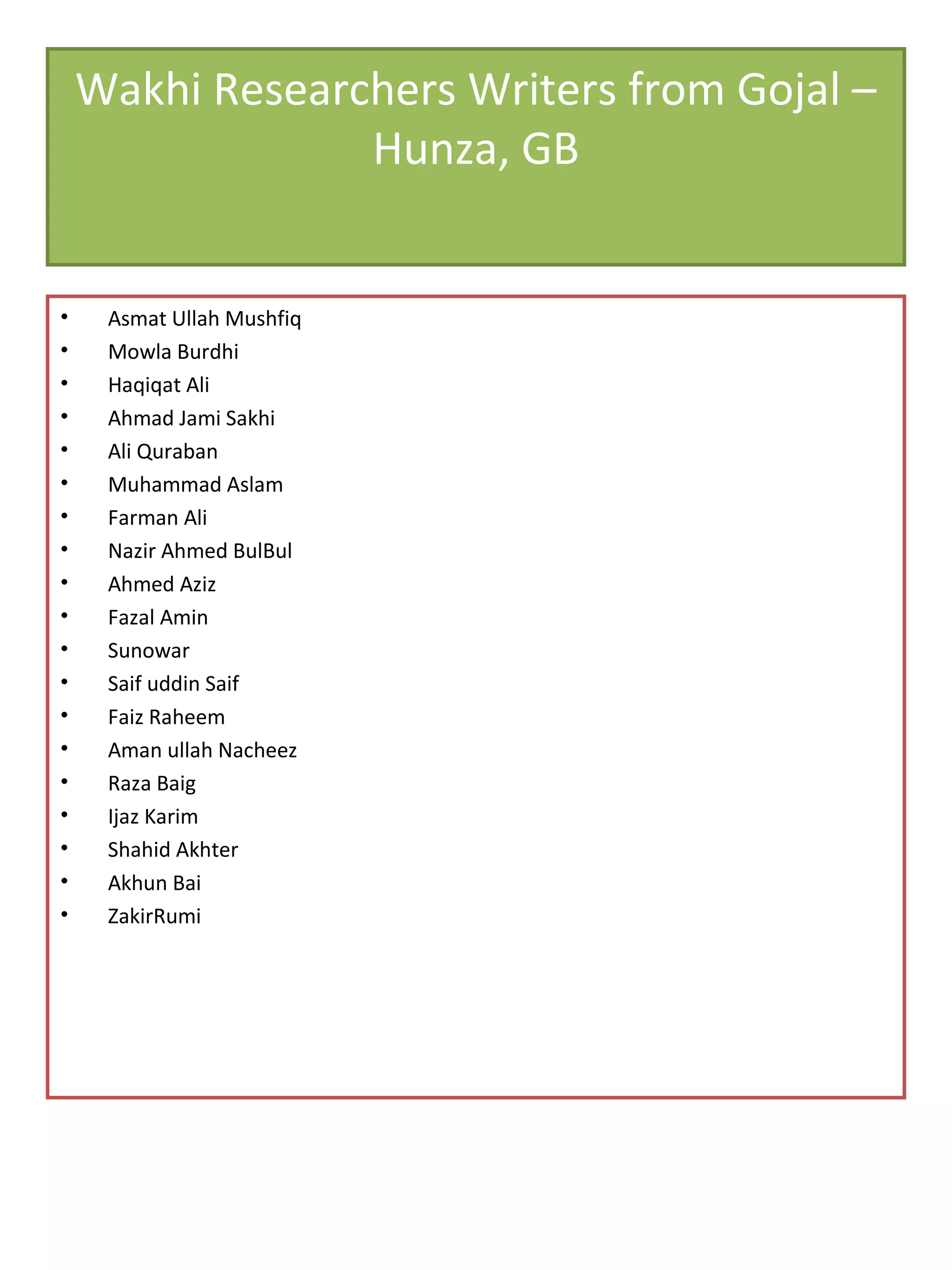 Wakhi Researchers Writers from Gojal –
Hunza, GB
• Asmat Ullah Mushfiq
• Mowla Burdhi
• Haqiqat Ali
• Ahmad Jami Sakhi
• Ali Quraban
• Muhammad Aslam
• Farman Ali
• Nazir Ahmed BulBul
• Ahmed Aziz
• Fazal Amin
• Sunowar
• Saif uddin Saif
• Faiz Raheem
• Aman ullah Nacheez
• Raza Baig
• Ijaz Karim
• Shahid Akhter
• Akhun Bai
• ZakirRumi
 