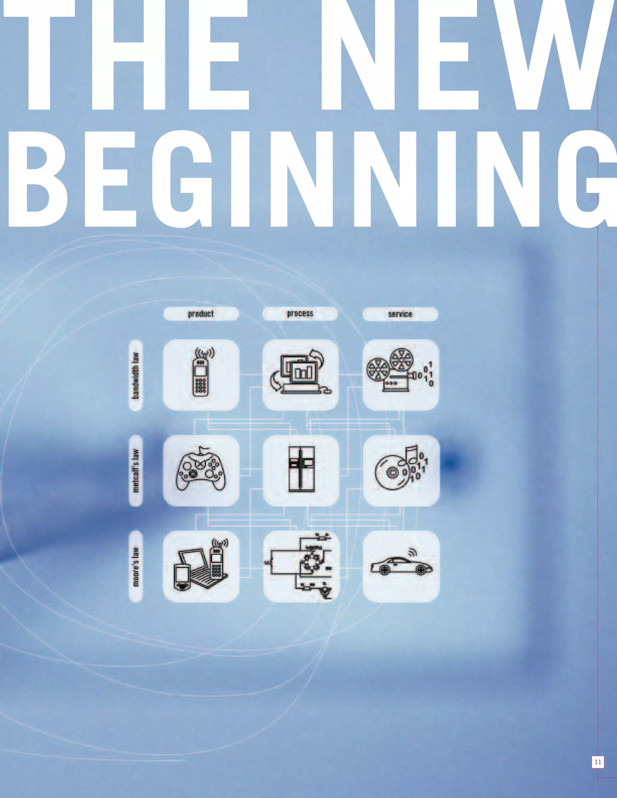 THE NEW
BEGINNING



        11
 