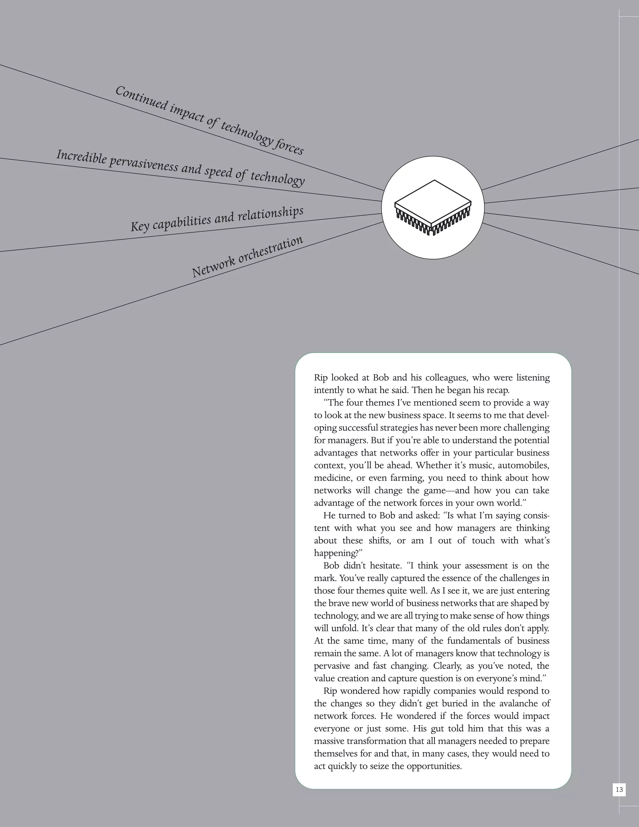 Cont
                   inued
                           impa
                               ct of
                                       techn
                                            ology
                                                    force
Incredible per                                            s
                 vasiveness an
                               d   speed of techn
                                                  ology

                                 s an   d relationships
                 Key capabilitie
                                                    ation
                                              hestr
                                       ork orc
                              Netw




                                                              Rip looked at Bob and his colleagues, who were listening
                                                              intently to what he said. Then he began his recap.
                                                                 “The four themes I’ve mentioned seem to provide a way
                                                              to look at the new business space. It seems to me that devel-
                                                              oping successful strategies has never been more challenging
                                                              for managers. But if you’re able to understand the potential
                                                              advantages that networks offer in your particular business
                                                              context, you’ll be ahead. Whether it’s music, automobiles,
                                                              medicine, or even farming, you need to think about how
                                                              networks will change the game—and how you can take
                                                              advantage of the network forces in your own world.”
                                                                 He turned to Bob and asked: “Is what I’m saying consis-
                                                              tent with what you see and how managers are thinking
                                                              about these shifts, or am I out of touch with what’s
                                                              happening?”
                                                                 Bob didn’t hesitate. “I think your assessment is on the
                                                              mark. You’ve really captured the essence of the challenges in
                                                              those four themes quite well. As I see it, we are just entering
                                                              the brave new world of business networks that are shaped by
                                                              technology, and we are all trying to make sense of how things
                                                              will unfold. It’s clear that many of the old rules don’t apply.
                                                              At the same time, many of the fundamentals of business
                                                              remain the same. A lot of managers know that technology is
                                                              pervasive and fast changing. Clearly, as you’ve noted, the
                                                              value creation and capture question is on everyone’s mind.”
                                                                 Rip wondered how rapidly companies would respond to
                                                              the changes so they didn’t get buried in the avalanche of
                                                              network forces. He wondered if the forces would impact
                                                              everyone or just some. His gut told him that this was a
                                                              massive transformation that all managers needed to prepare
                                                              themselves for and that, in many cases, they would need to
                                                              act quickly to seize the opportunities.

                                                                                                                                13
 