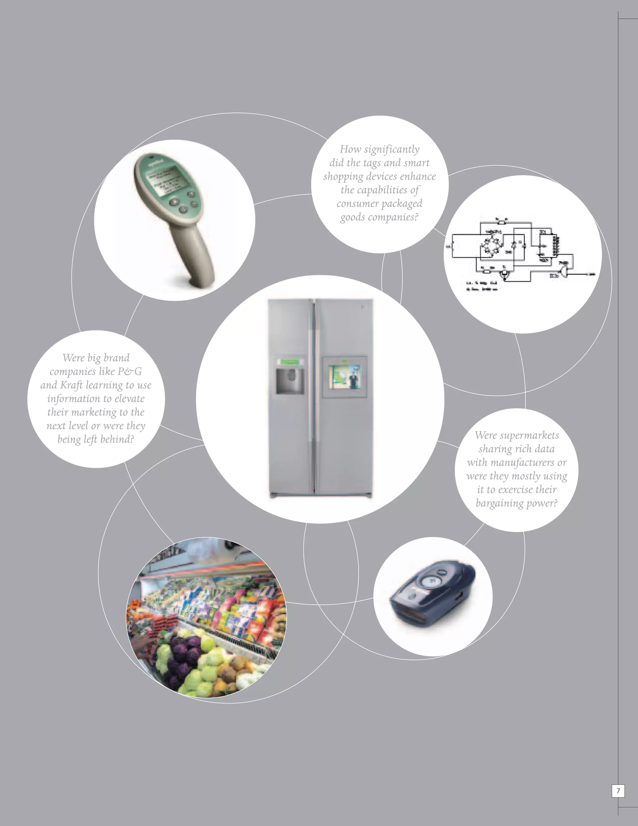 How significantly
                             did the tags and smart
                            shopping devices enhance
                                the capabilities of
                               consumer packaged
                                goods companies?




     Were big brand
  companies like P&G
and Kraft learning to use
 information to elevate
 their marketing to the
 next level or were they
    being left behind?                                  Were supermarkets
                                                         sharing rich data
                                                       with manufacturers or
                                                       were they mostly using
                                                         it to exercise their
                                                        bargaining power?




                                                                                7
 
