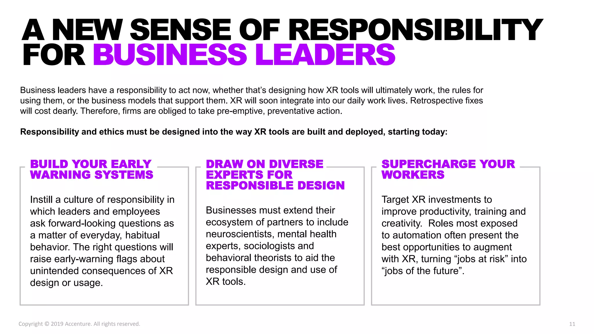 11Copyright © 2019 Accenture. All rights reserved.
Business leaders have a responsibility to act now, whether that’s designing how XR tools will ultimately work, the rules for
using them, or the business models that support them. XR will soon integrate into our daily work lives. Retrospective fixes
will cost dearly. Therefore, firms are obliged to take pre-emptive, preventative action.
Responsibility and ethics must be designed into the way XR tools are built and deployed, starting today:
BUILD YOUR EARLY
WARNING SYSTEMS
Instill a culture of responsibility in
which leaders and employees
ask forward-looking questions as
a matter of everyday, habitual
behavior. The right questions will
raise early-warning flags about
unintended consequences of XR
design or usage.
A NEW SENSE OF RESPONSIBILITY
FOR BUSINESS LEADERS
DRAW ON DIVERSE
EXPERTS FOR
RESPONSIBLE DESIGN
Businesses must extend their
ecosystem of partners to include
neuroscientists, mental health
experts, sociologists and
behavioral theorists to aid the
responsible design and use of
XR tools.
SUPERCHARGE YOUR
WORKERS
Target XR investments to
improve productivity, training and
creativity. Roles most exposed
to automation often present the
best opportunities to augment
with XR, turning “jobs at risk” into
“jobs of the future”.
 