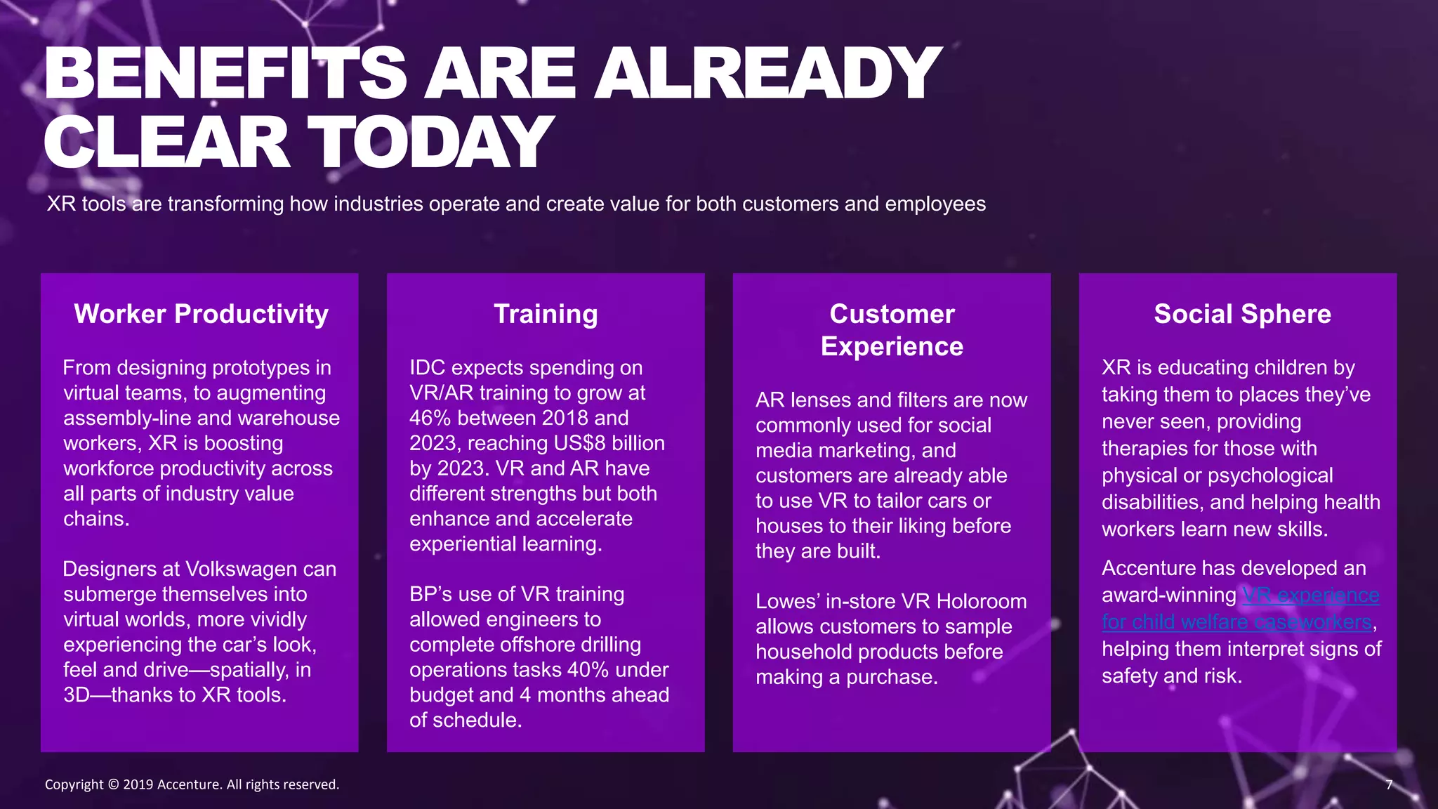 Worker Productivity
From designing prototypes in
virtual teams, to augmenting
assembly-line and warehouse
workers, XR is boosting
workforce productivity across
all parts of industry value
chains.
Designers at Volkswagen can
submerge themselves into
virtual worlds, more vividly
experiencing the car’s look,
feel and drive—spatially, in
3D—thanks to XR tools.
BENEFITS ARE ALREADY
CLEAR TODAY
XR tools are transforming how industries operate and create value for both customers and employees
Training
IDC expects spending on
VR/AR training to grow at
46% between 2018 and
2023, reaching US$8 billion
by 2023. VR and AR have
different strengths but both
enhance and accelerate
experiential learning.
BP’s use of VR training
allowed engineers to
complete offshore drilling
operations tasks 40% under
budget and 4 months ahead
of schedule.
Customer
Experience
AR lenses and filters are now
commonly used for social
media marketing, and
customers are already able
to use VR to tailor cars or
houses to their liking before
they are built.
Lowes’ in-store VR Holoroom
allows customers to sample
household products before
making a purchase.
Social Sphere
XR is educating children by
taking them to places they’ve
never seen, providing
therapies for those with
physical or psychological
disabilities, and helping health
workers learn new skills.
Accenture has developed an
award-winning VR experience
for child welfare caseworkers,
helping them interpret signs of
safety and risk.
7Copyright © 2019 Accenture. All rights reserved.
 