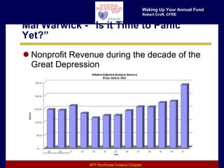 Mal Warwick - “Is it Time to Panic Yet?” Nonprofit Revenue during the decade of the Great Depression 