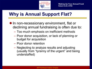 Why is Annual Support Flat? In non-recessionary environment, flat or declining annual fundraising is often due to: Too much emphasis on inefficient methods Poor donor acquisition, or lack of planning or budget for acquisition Poor donor retention Neglecting to analyze results and adjusting (usually from “tyranny of the urgent” and being understaffed) 